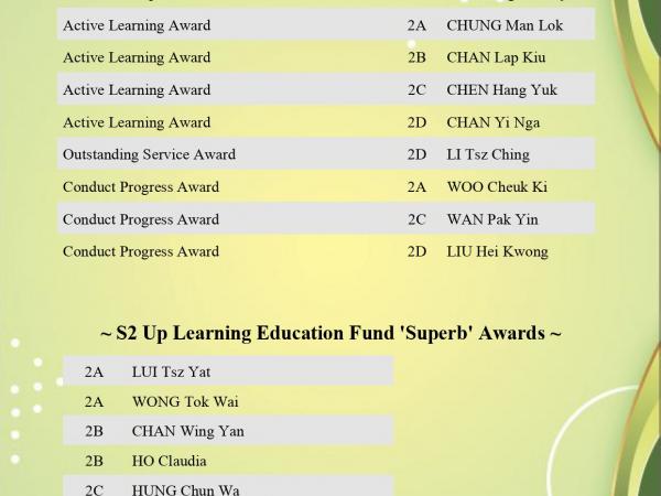 2425 Award List