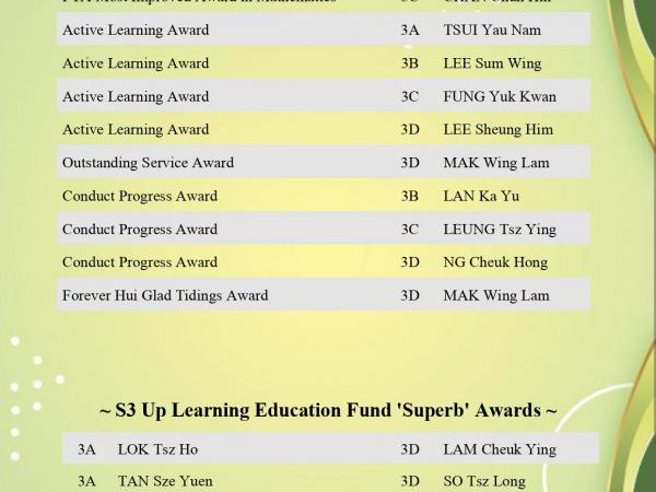 2425 Award List