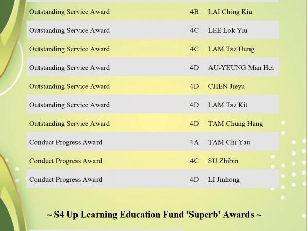 2425 Award List