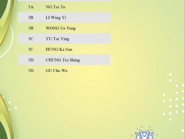 2425 Award List