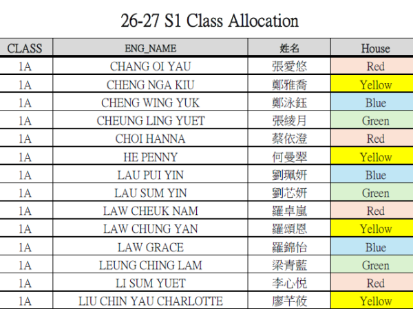 2026-2027 S1 Class Allocation