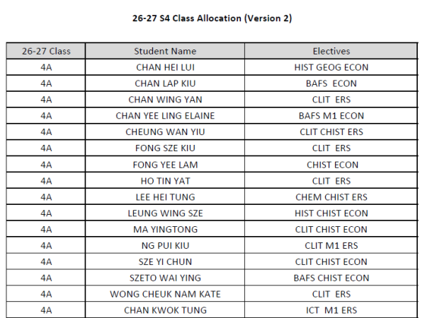 2026-2027 S4 Class Allocation