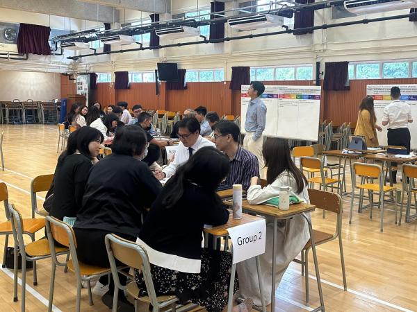 Evaluation of School Annual Plan in Staff Development 檢討學校周年計劃 Evaluation of School Annual Plan in Staff Development 檢討學校周年計劃