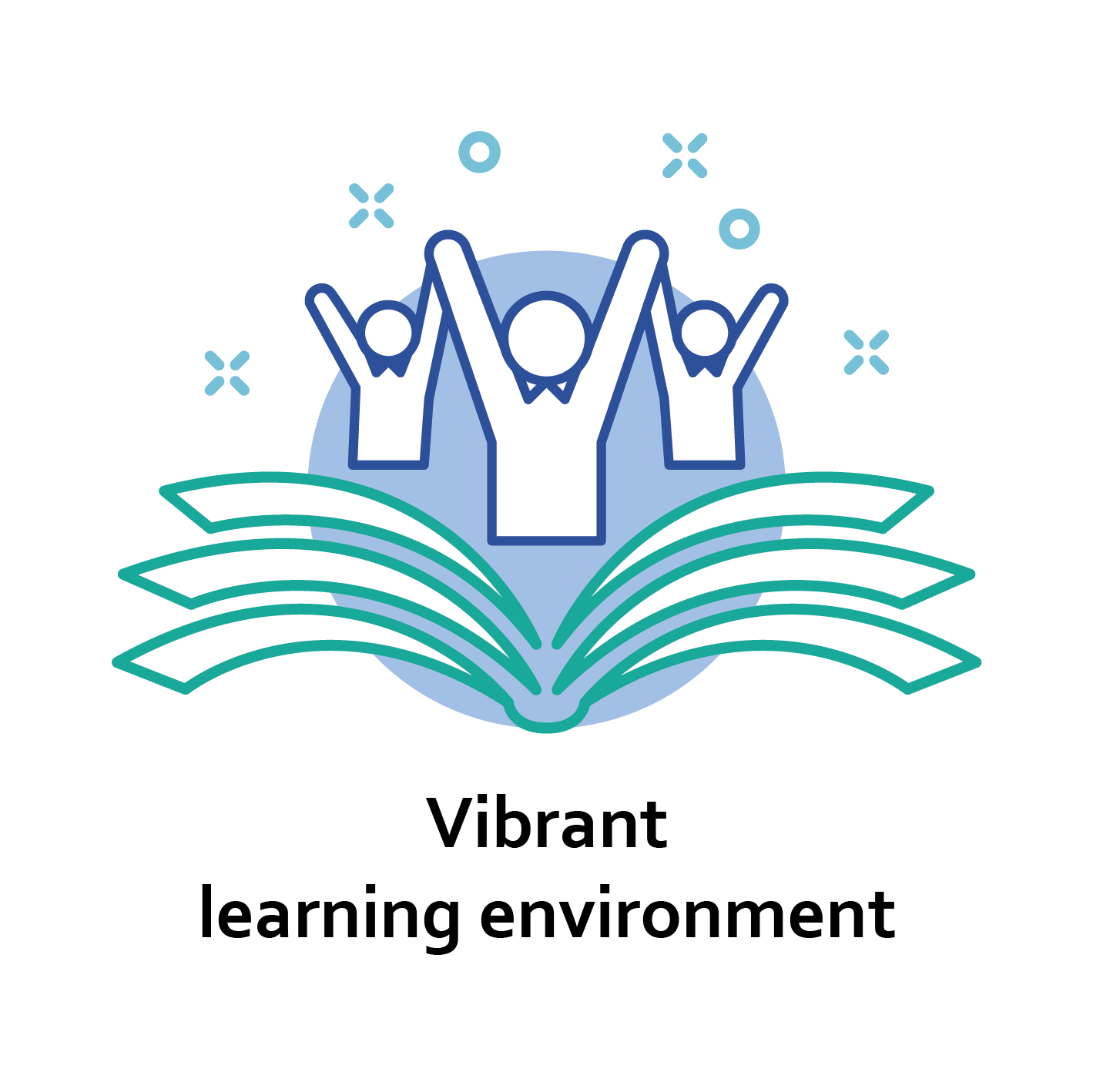 Vibrant Learning Community