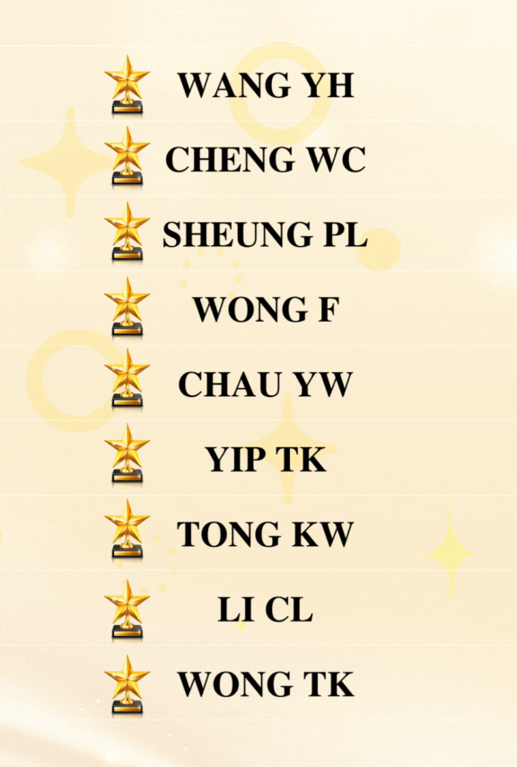 HKDSE 2025